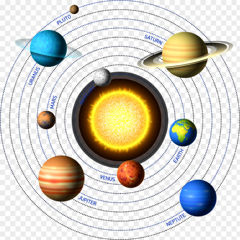 Planets Solar System Earth Planet Image PNG