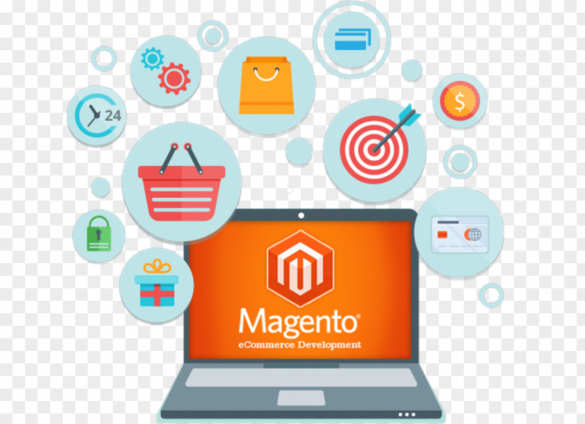 Web Design Magento Development Company E-commerce PNG