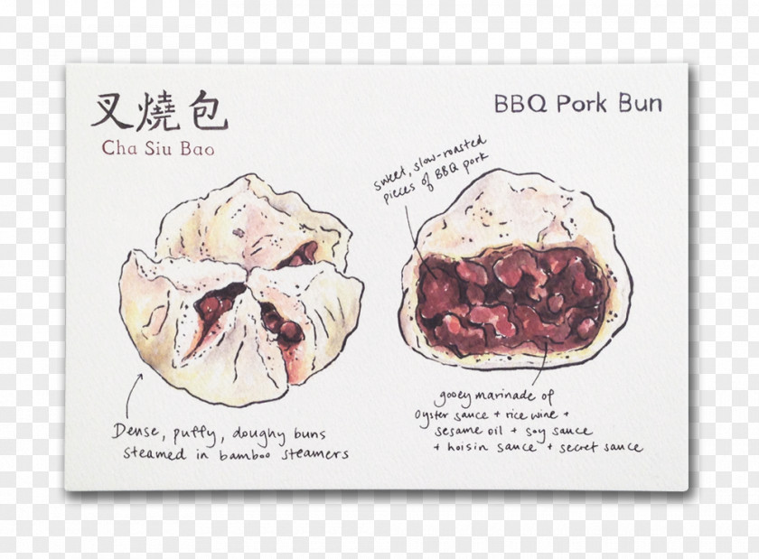 Dim Sum Cha Siu Bao Paper Gotamago Char PNG