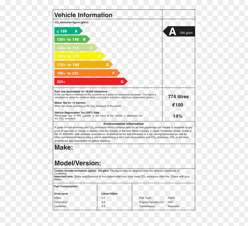 Environmental Labeling Carbon Dioxide Fuel Economy In Automobiles European Union PNG