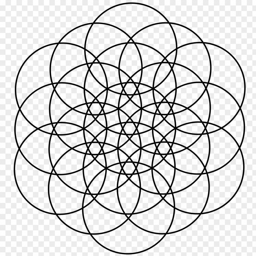Circle Sempiternal Overlapping Circles Grid Bring Me The Horizon Line Art PNG