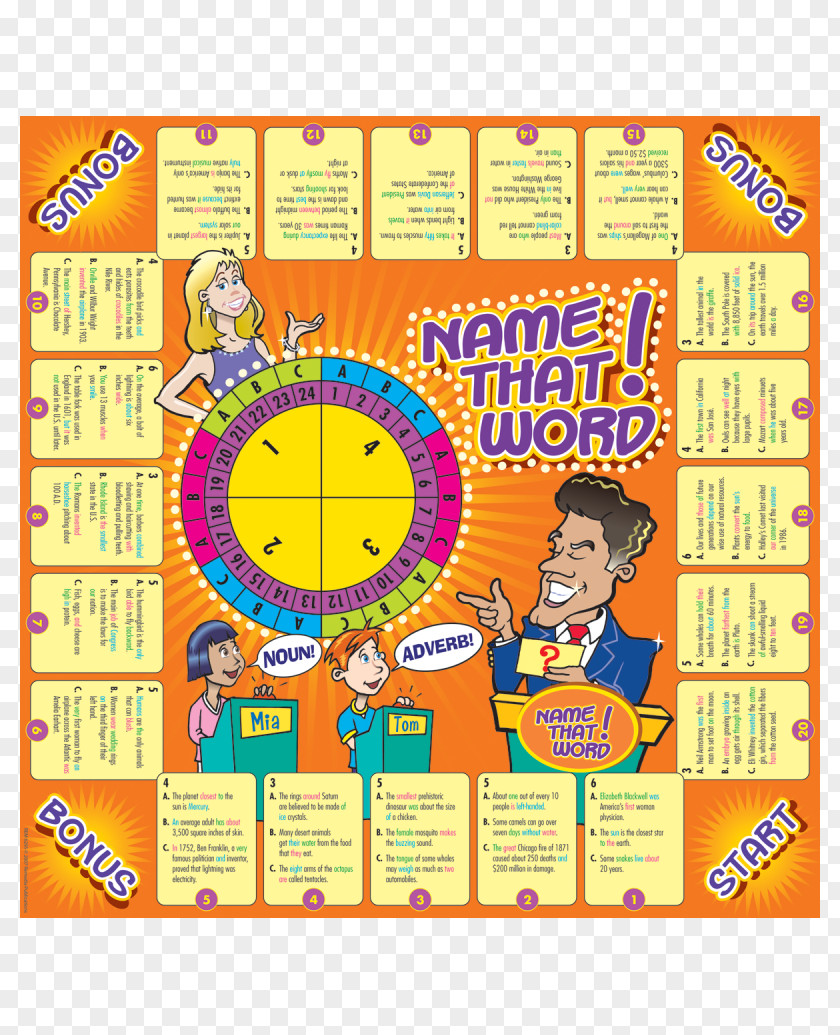 Game Handle Video Part Of Speech Vocabulary Word PNG