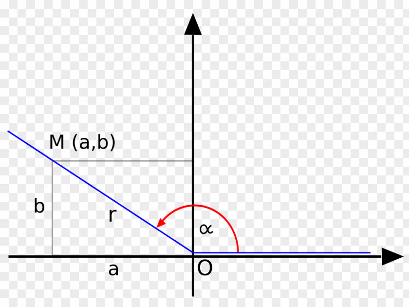 Book Mathematics Esaú E Jacó Number Page PNG