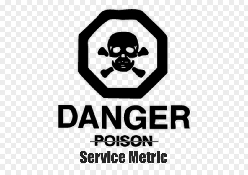 Dog Poison Medical Sign Hazard PNG