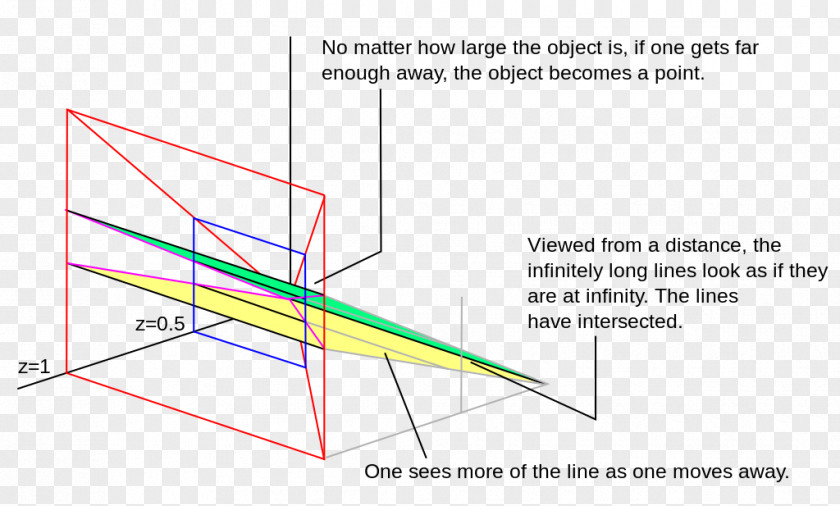 Line Angle Diagram PNG