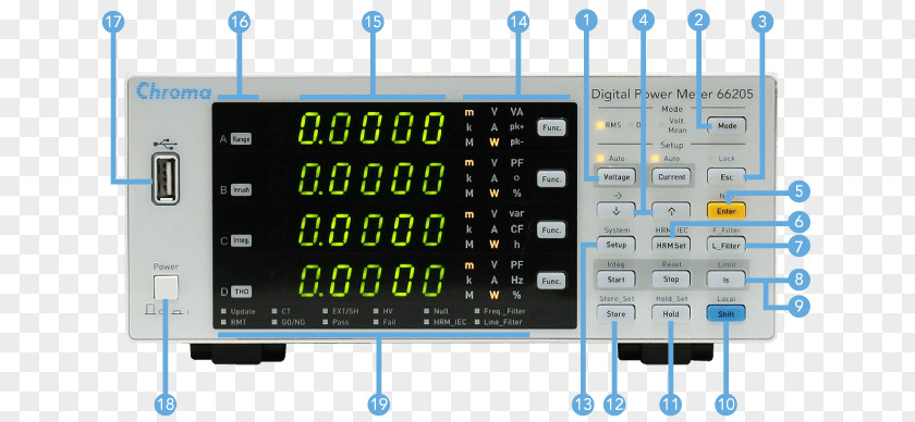 Auto Meter Products, Inc. Electric Power Electronics Potential Difference Current PNG