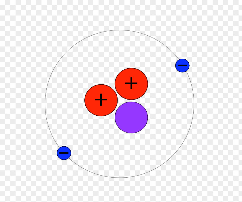 Helium Helium-3 Atom Isotopes Of Hydrogen PNG