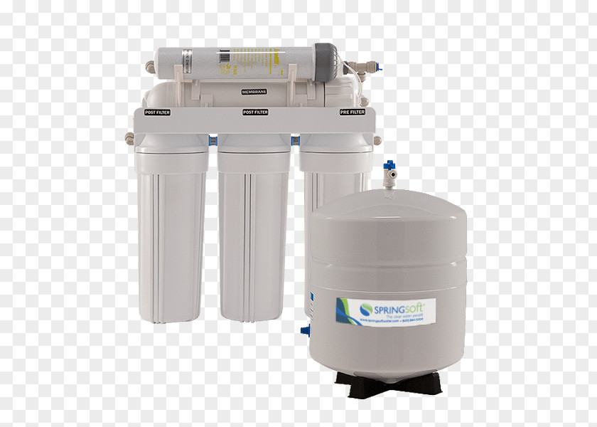 Water Reverse Osmosis Drinking System PNG