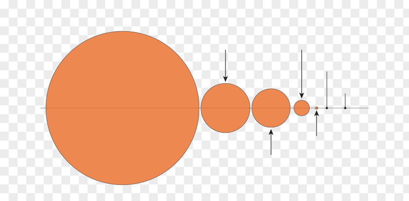 Kilogram Per Cubic Meter Tokyo Subway Sarin Attack Median Lethal Dose Chemical Weapon Aum Shinrikyo PNG