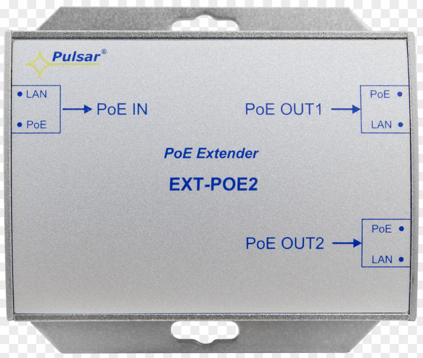 Pulsar Electronics Accessory Power Over Ethernet Converters Network Switch Electrical Cable PNG