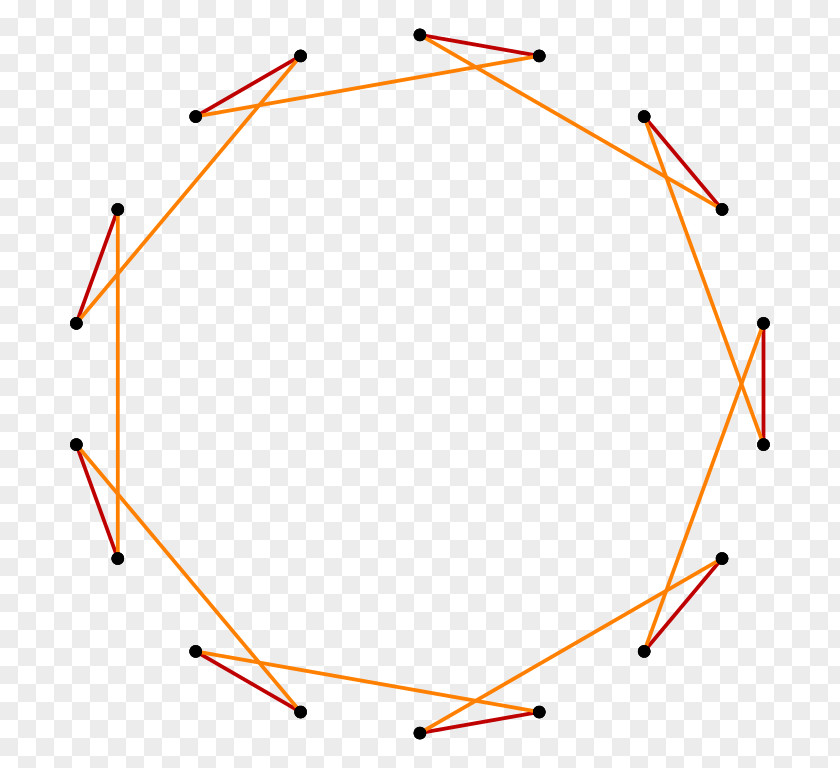 Angle Equilateral Triangle Internal Triacontagon PNG