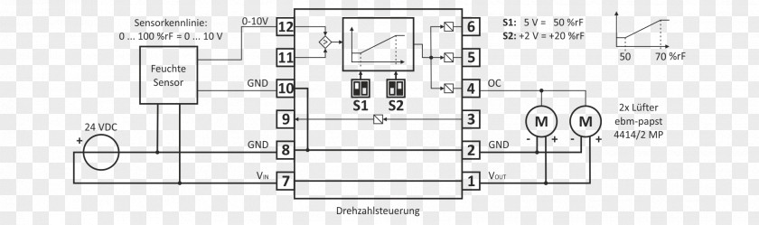 Design Floor Plan Brand PNG