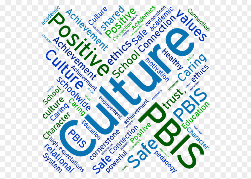 School Climate: Leading With Collective Efficacy Climate Change: How Do I Build A Positive Environment For Learning? (ASCD Arias) Behavior Support Education PNG