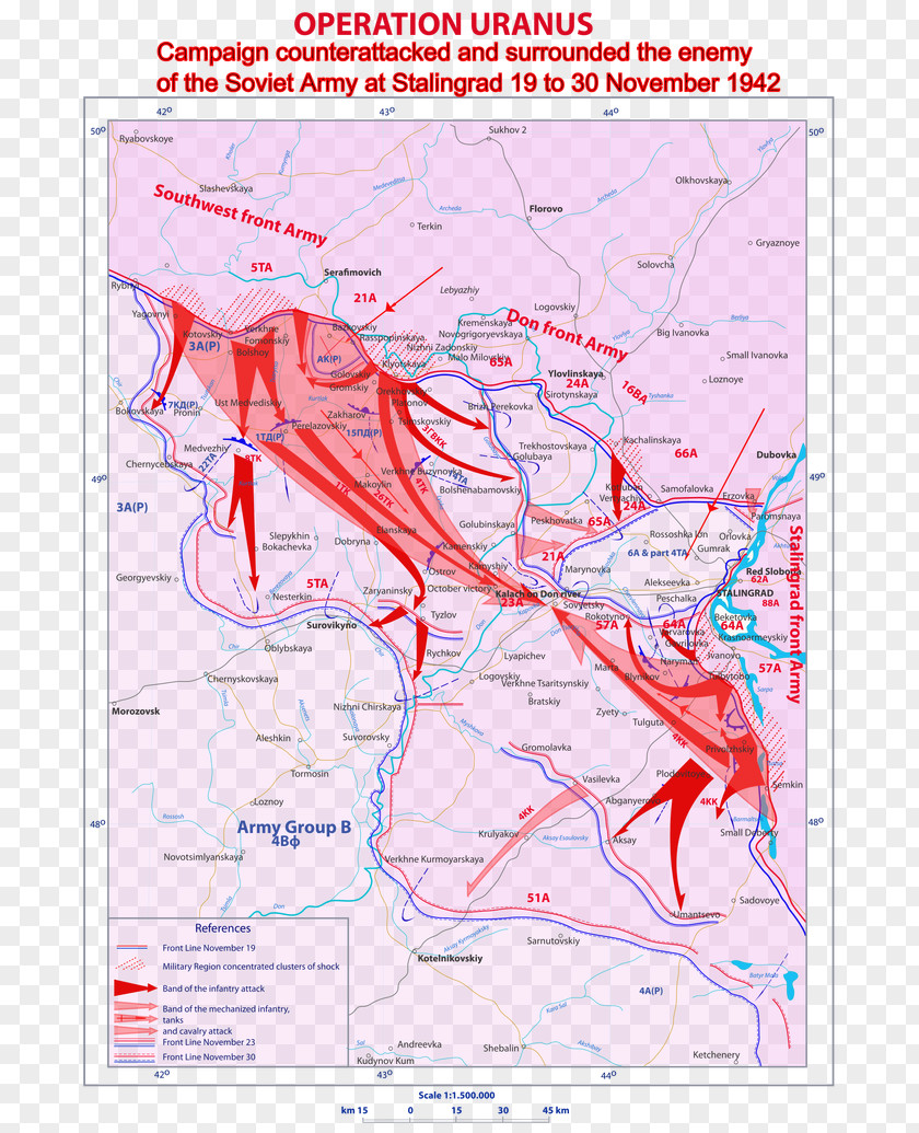 Soviet Union Operation Uranus Battle Of Stalingrad Volgograd World War II Barbarossa PNG