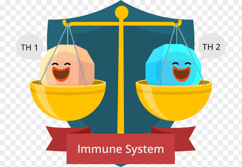 Immune System Drawing Clip Art PNG