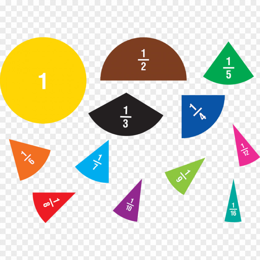 Fraction Bars Number Decimal Radix PNG