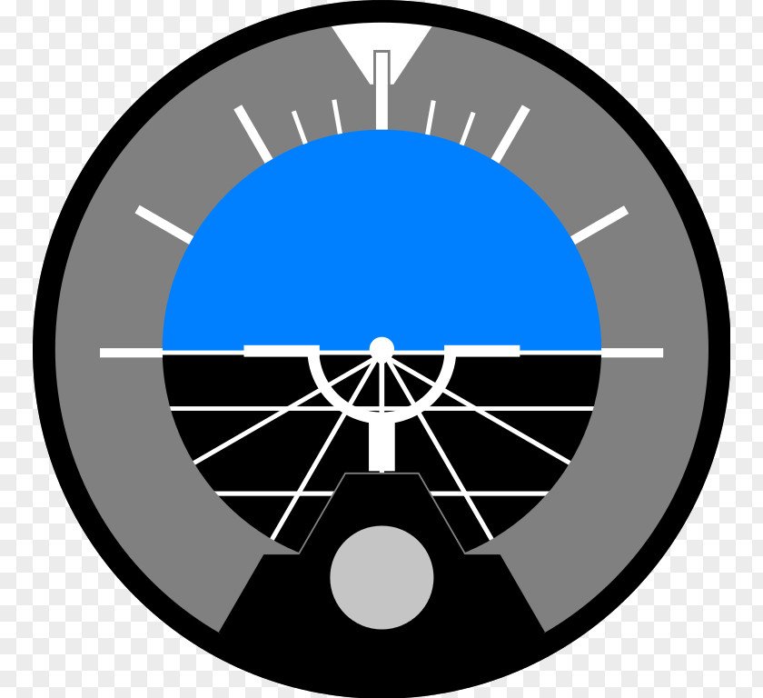 Indicator Aircraft Flight Instruments Airplane Attitude PNG