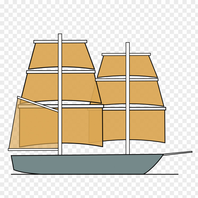 Sail Caravel Brigantine Spanker PNG