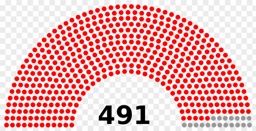 France North Korea Supreme People's Assembly Election National PNG