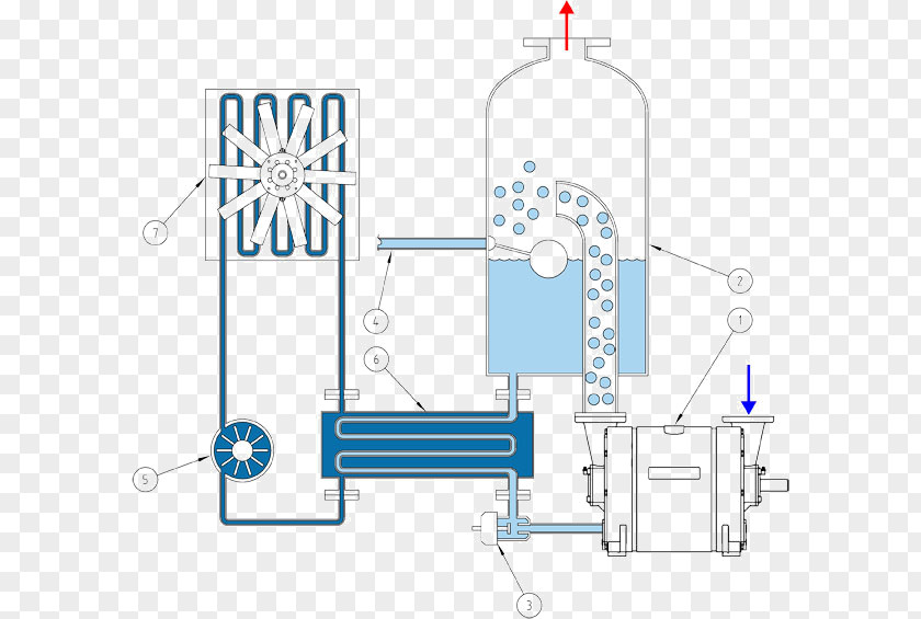 Water Liquid-ring Pump Vacuum PNG
