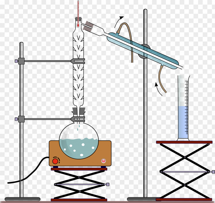 Column Fractional Distillation Distilled Water Fractionating Separation Process PNG