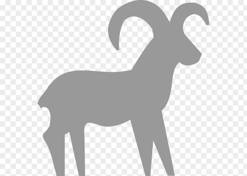 Aries Astrological Sign Horoscope Capricorn Astrology PNG