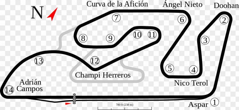 Rocky Balboa Circuit Ricardo Tormo Cheste Circuito De Kotarr Jerez Race Track PNG