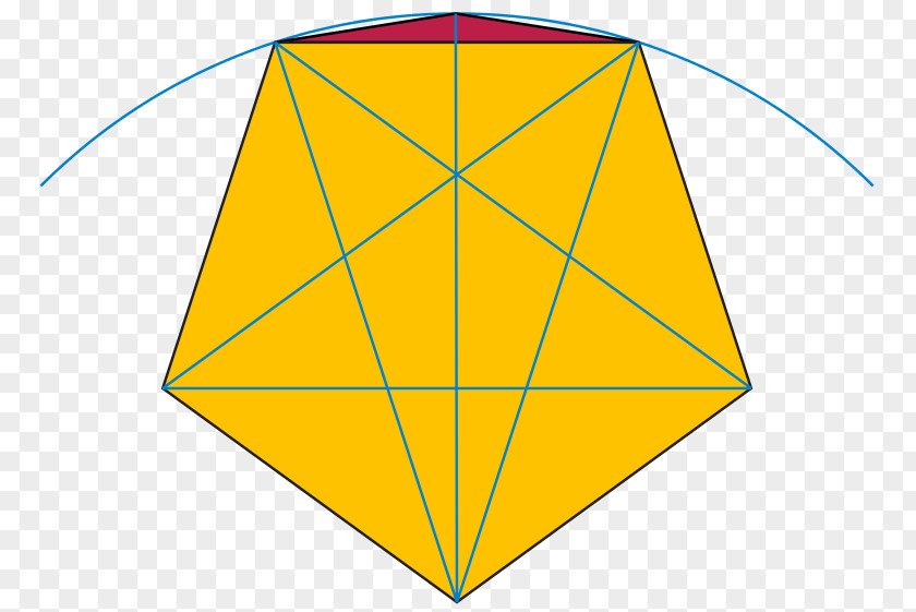 Irregular Geometry Triangle Line Circle Point PNG