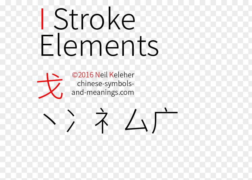 Angle Cangjie Input Method Chinese Characters Logo Document Point PNG