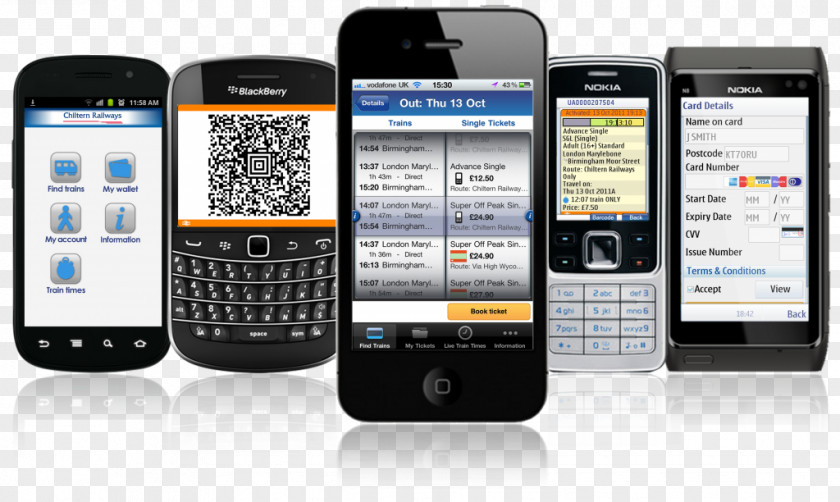 Smartphone Feature Phone Handheld Devices IPhone PNG