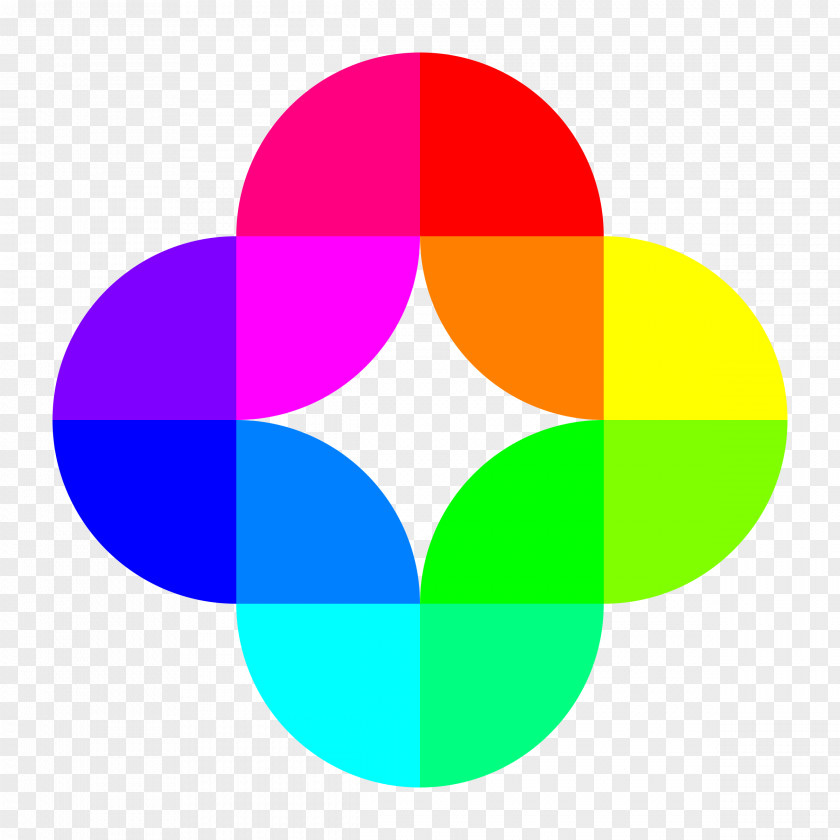 Colour Color Wheel Circle Clip Art PNG