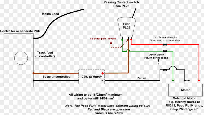 Electric Engine Document Line Angle PNG