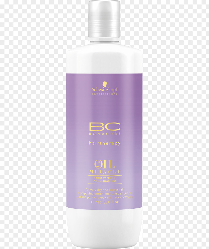 Barbary Fig Lotion Schwarzkopf BC Oil Miracle Gold Shimmer Treatment COLOR FREEZE Silver Shampoo PNG
