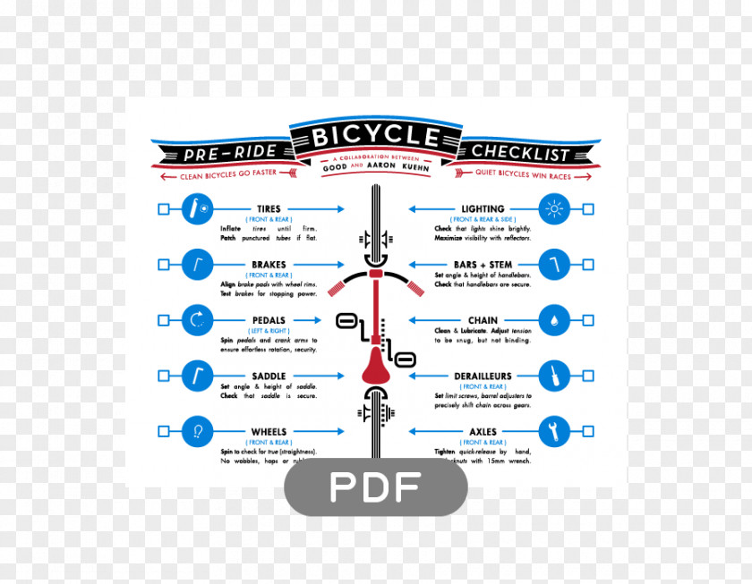 Bicycle Safety Cycling Motorcycle Frames PNG