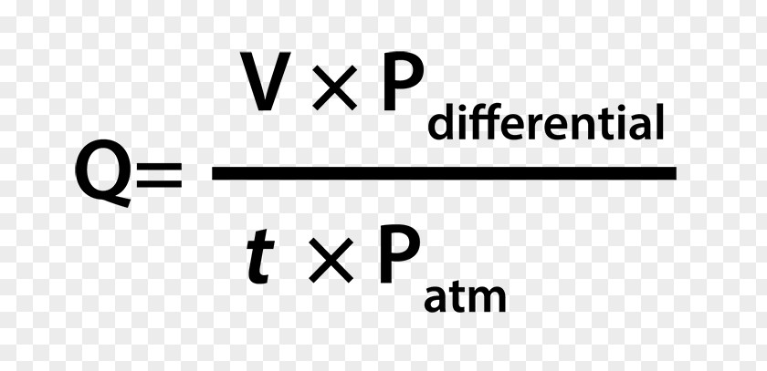 C++ Integer Technology North Hampshire Hospital Variable PNG