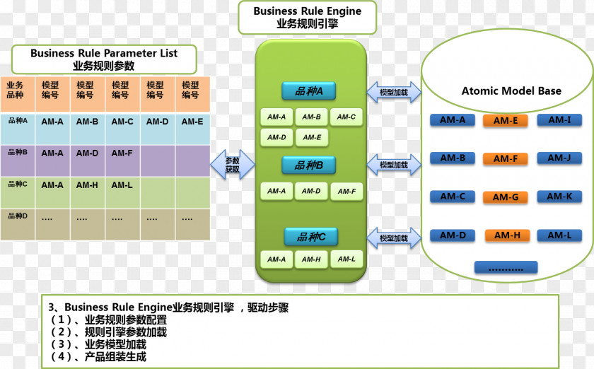 Technology Line Diagram Font PNG