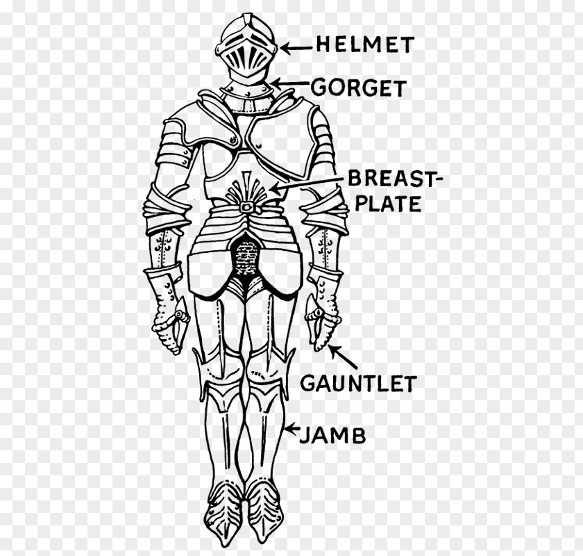 Armour Plate Breastplate PNG