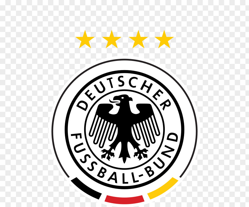 Germany Football Team National Women's 2014 FIFA World Cup Brazil V German Association PNG