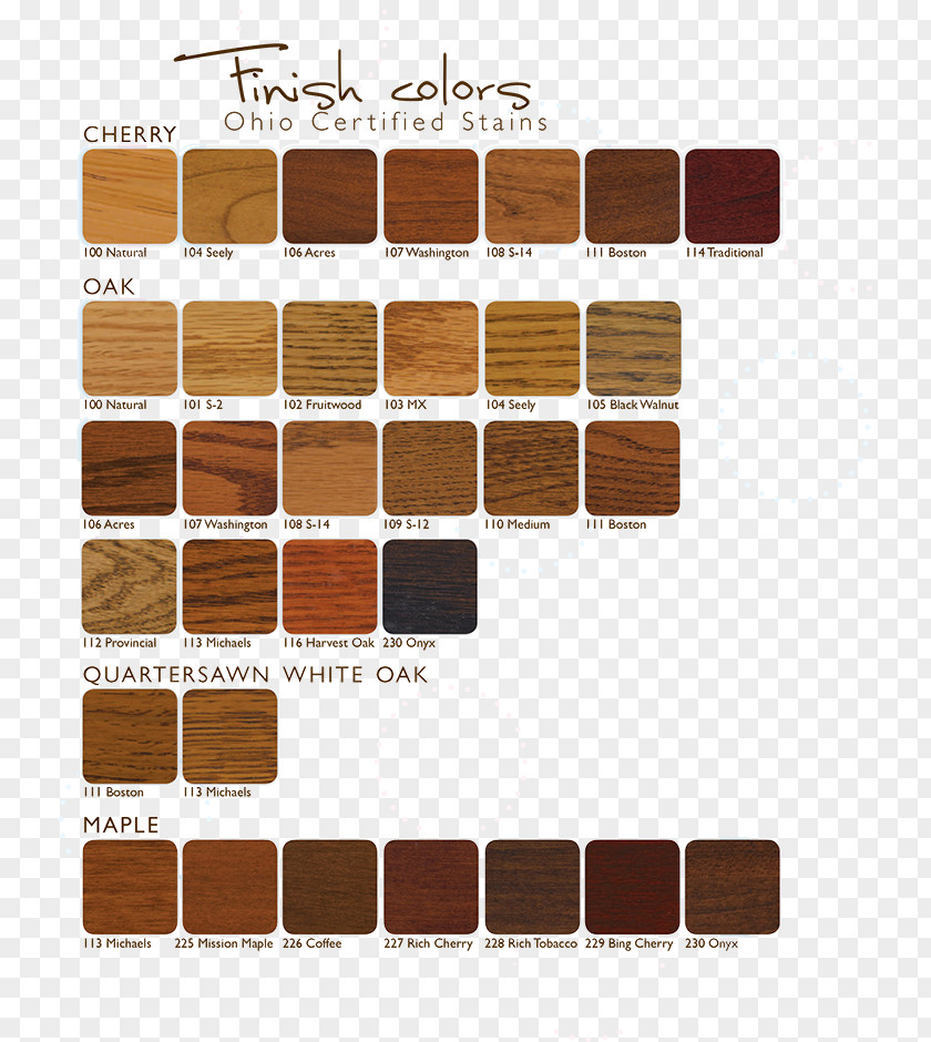 Wood Stain Material Color The Home Depot PNG