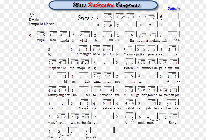 Ondel-ondel Purbalingga Banyumas Regency Musical Notation Serayu River PNG