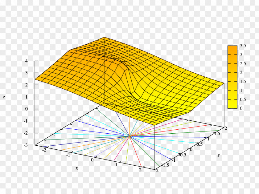 Line Point Angle PNG