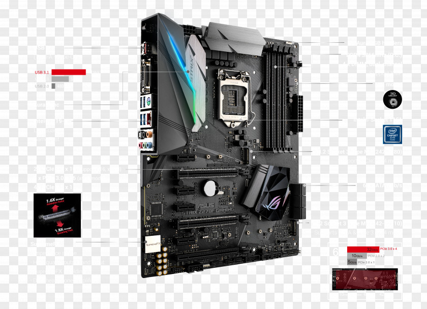 Motherboard Diagram LGA 1151 ASUS ROG STRIX Z270F GAMING ATX PNG