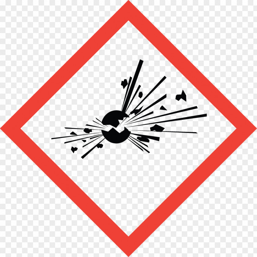 Skull Flame GHS Hazard Pictograms Globally Harmonized System Of Classification And Labelling Chemicals Explosion PNG