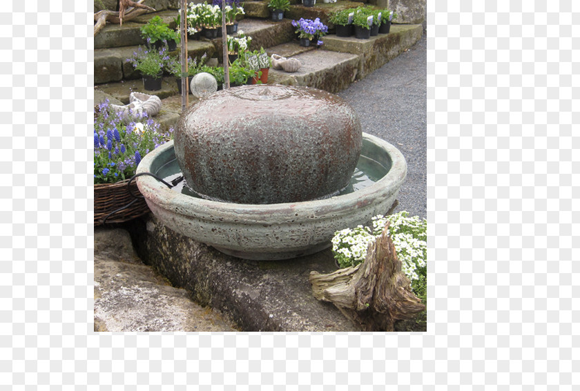 Water Resources Feature Flowerpot PNG