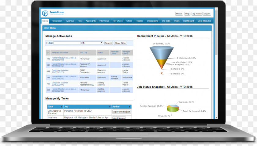 Workforce Management Computer Software Human Resource Plan PNG