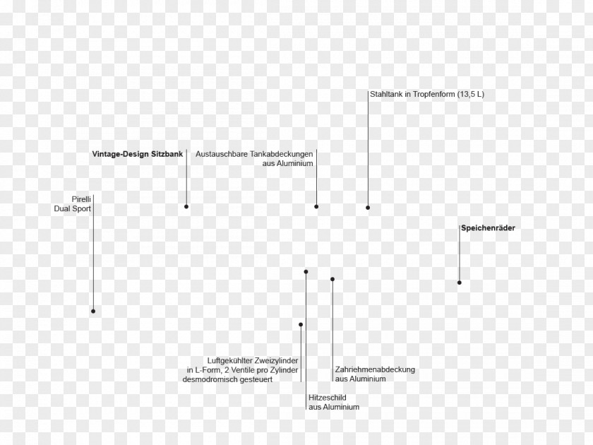 Design Document Line Angle PNG