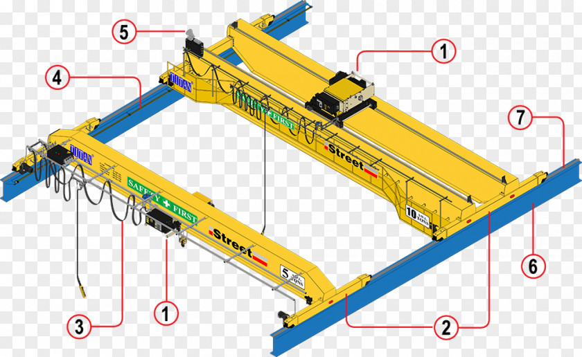 Over Head Crane Overhead Titan Clydebank Hoist Terex Material Handling & Port Solutions PNG