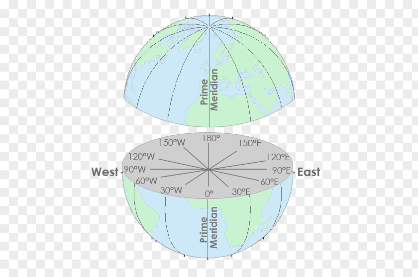 Spheroid Horizontal Plane Geodetic Datum State Coordinate System Map Projection North American PNG