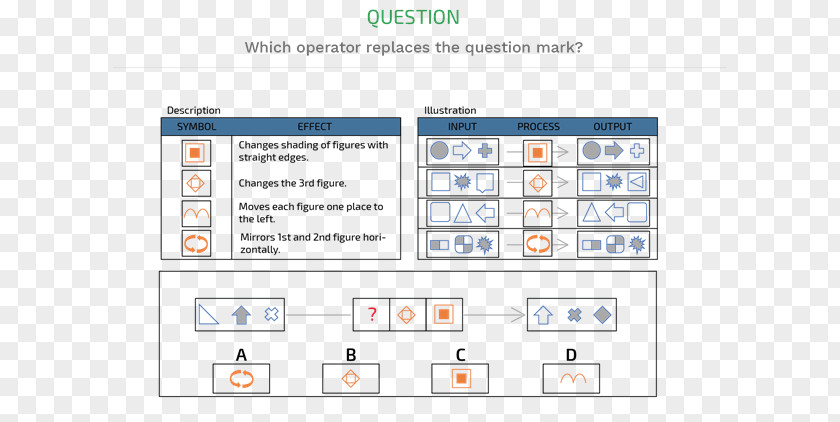 Technical Analysis Computer Program Organization Screenshot PNG