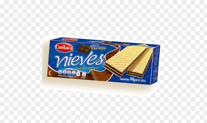 Chocolate Wafer Graham Cracker Flavor PNG